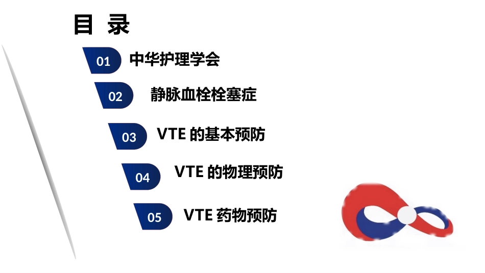 成人住院患者静脉血栓栓塞症的预防护理ppt课件_第2页