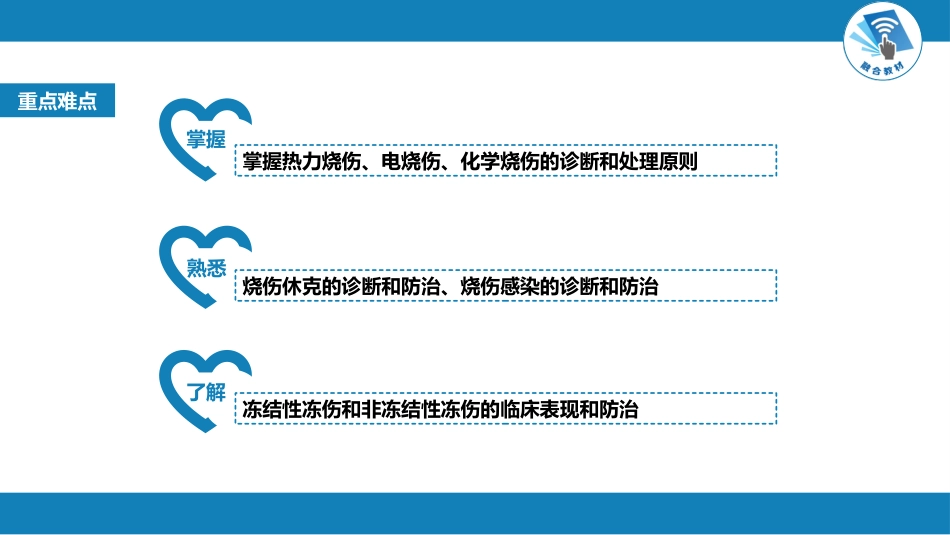 外科学：烧伤、冻伤、蛇咬伤、犬咬伤、虫蛰伤——热力烧伤_第3页