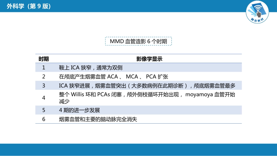 外科学：颅内和椎管内血管性疾病第四、五、六、七、八节_第11页