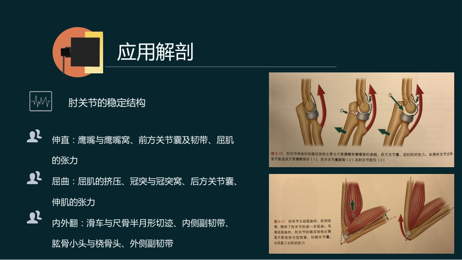 外科学：肱骨远端骨折_第11页