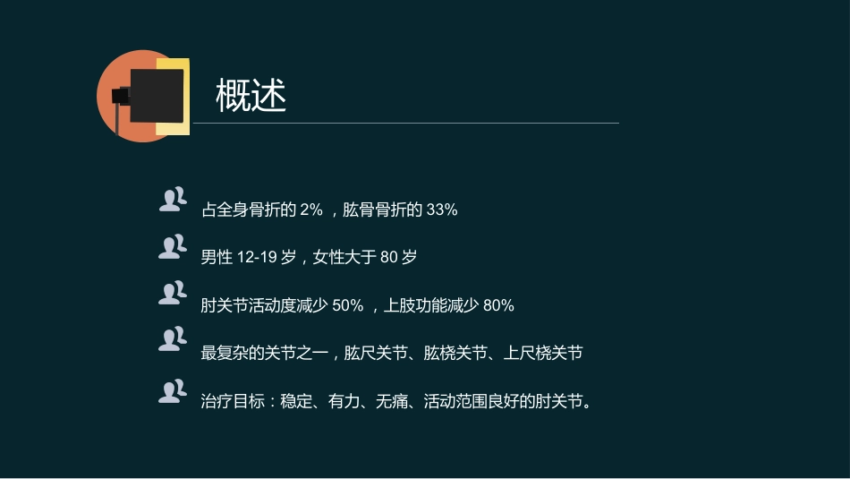 外科学：肱骨远端骨折_第4页