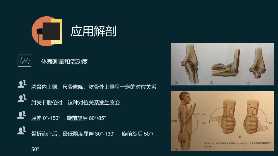 外科学：肱骨远端骨折_第5页