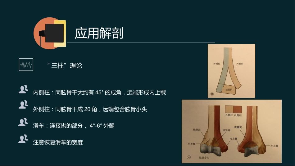 外科学：肱骨远端骨折_第6页
