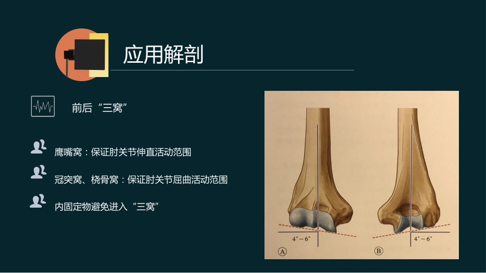 外科学：肱骨远端骨折_第8页