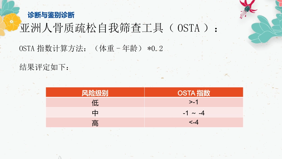 骨质疏松的药物治疗_第15页