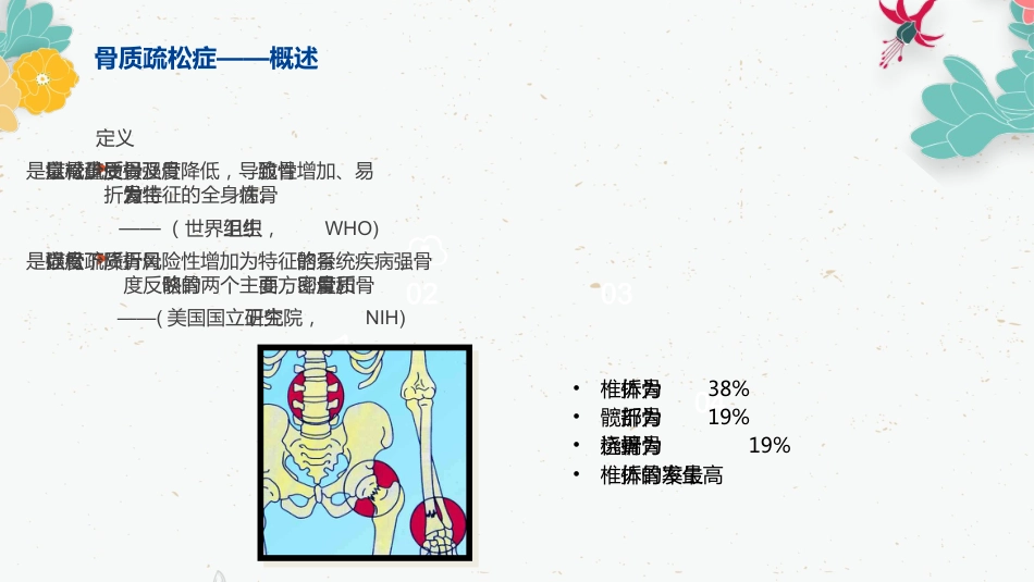 骨质疏松的药物治疗_第4页