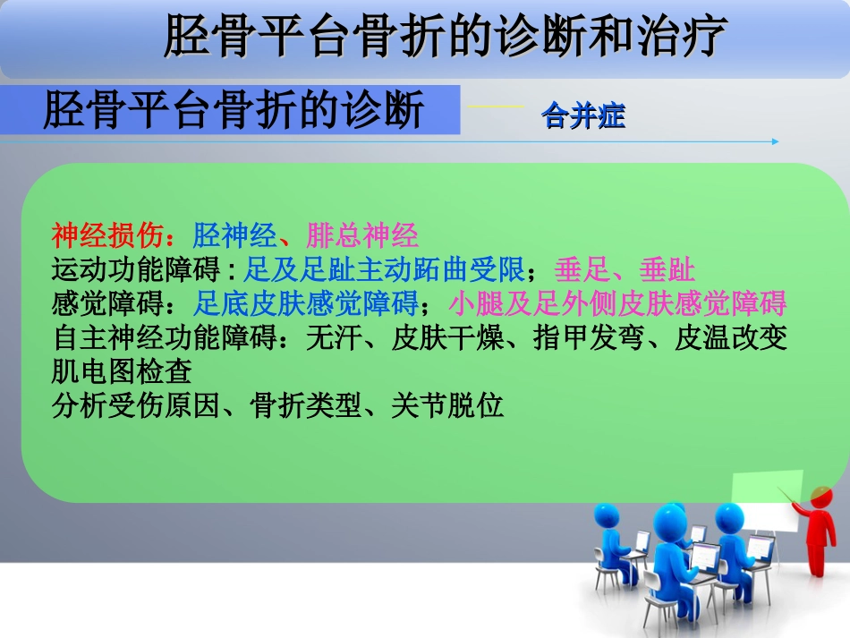 外科学：胫骨平台骨折_第11页