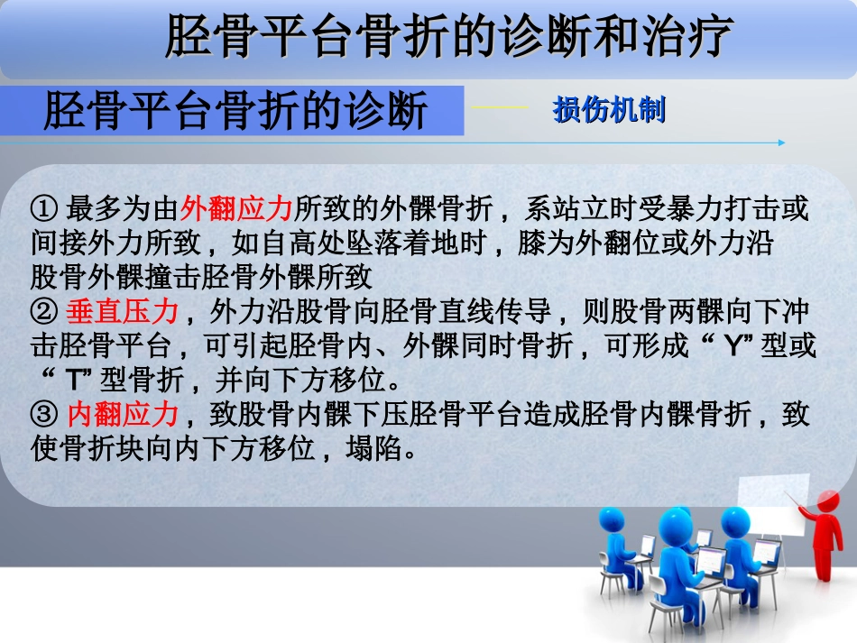 外科学：胫骨平台骨折_第13页
