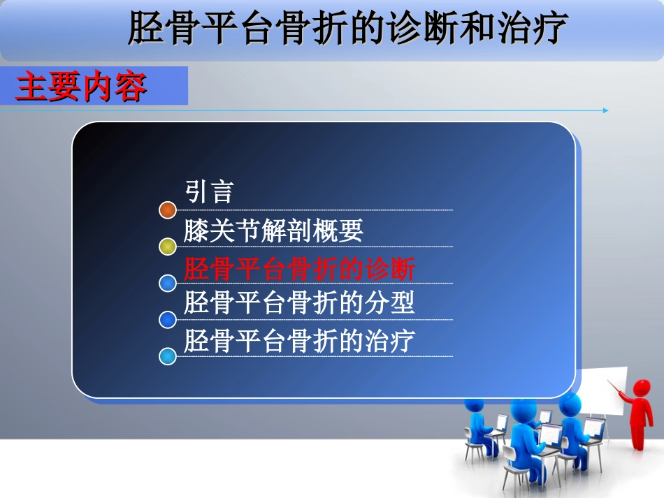 外科学：胫骨平台骨折_第7页
