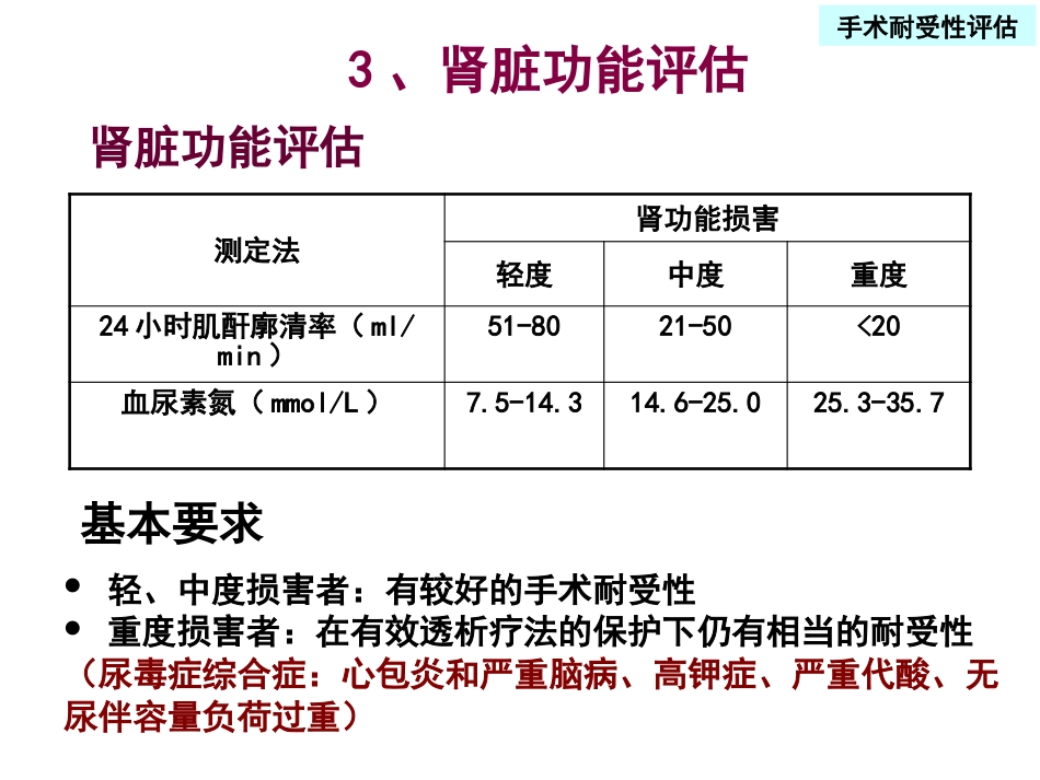 外科学：老年髋部骨折围手术期的评估与处理_第14页