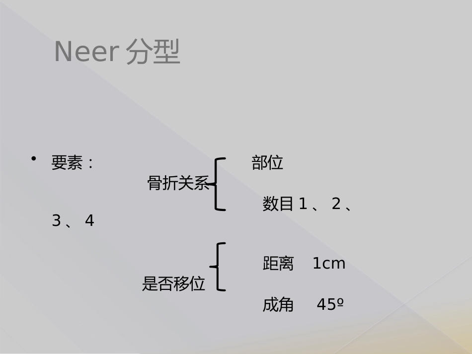 外科学：肱骨近端骨折Neer分型_第13页