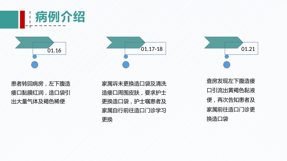 肠造口患者的病例讨论_第5页