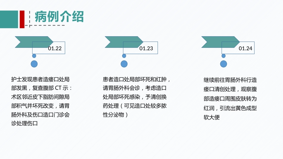 肠造口患者的病例讨论_第6页