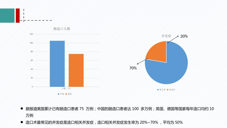 肠造口患者的病例讨论_第9页