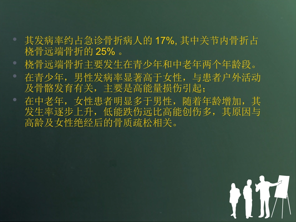 外科学：桡骨远端骨折分型_第3页