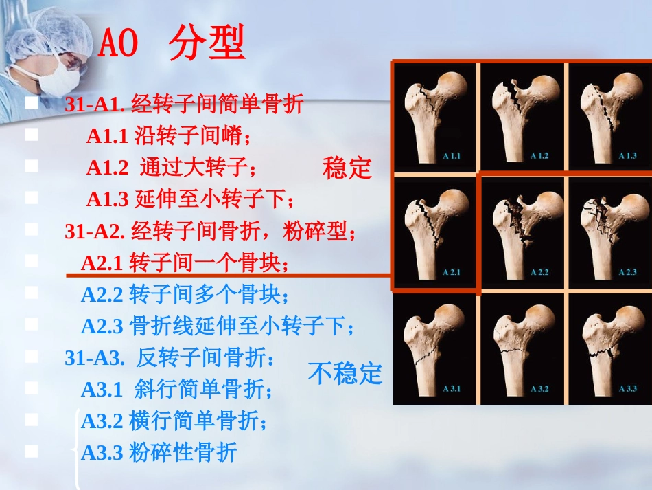 外科学：股骨转子间骨折的治疗：髓内or髓外_第9页