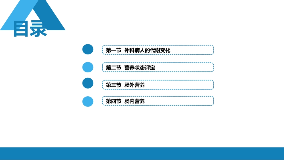 外科学：外科病人代谢及营养治疗_第2页