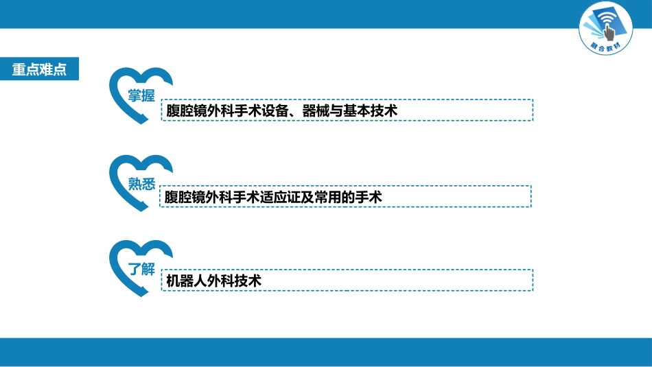 外科学： 外科微创技术_第14页
