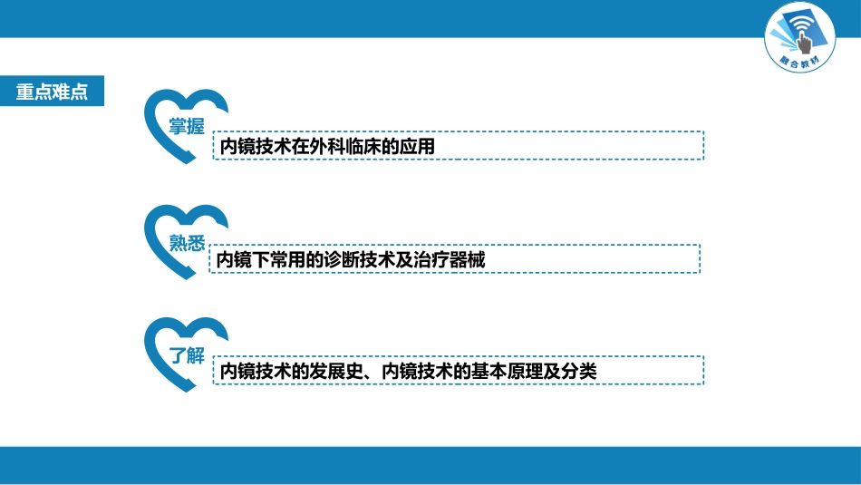 外科学： 外科微创技术_第7页