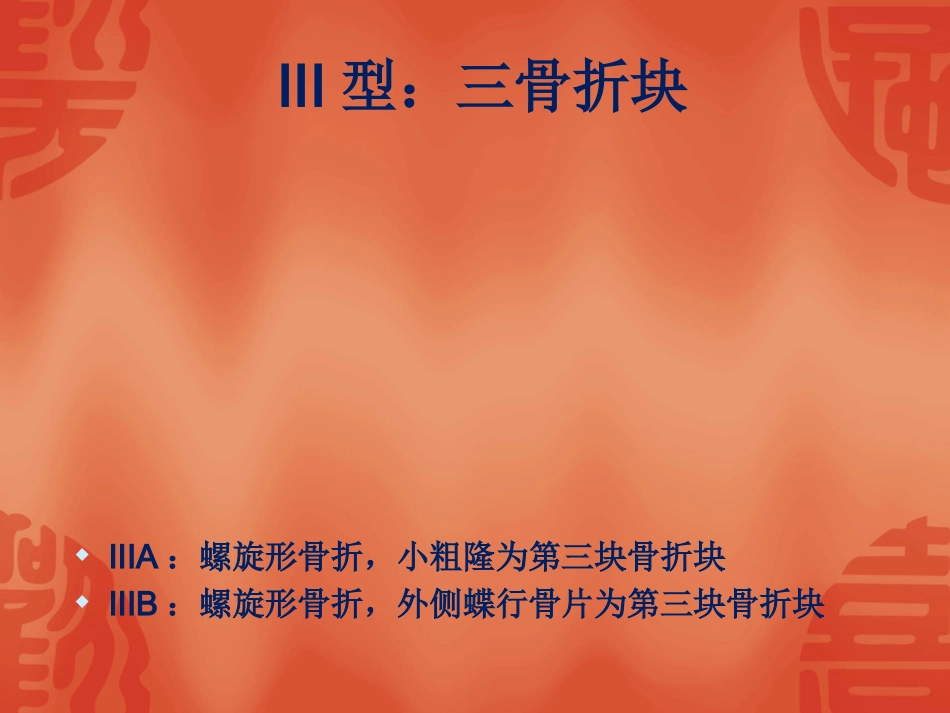 外科学：骨折常用分型_第15页
