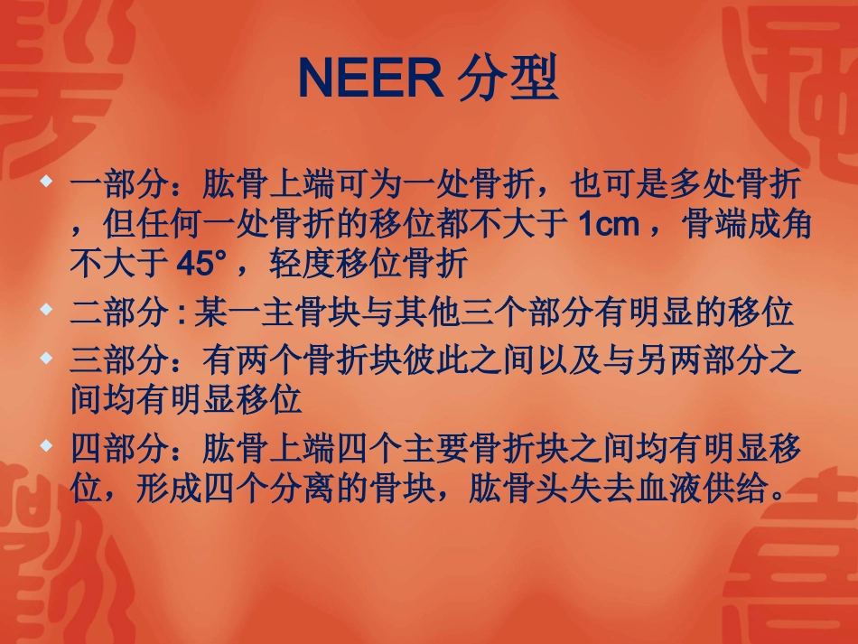 外科学：骨折常用分型_第3页