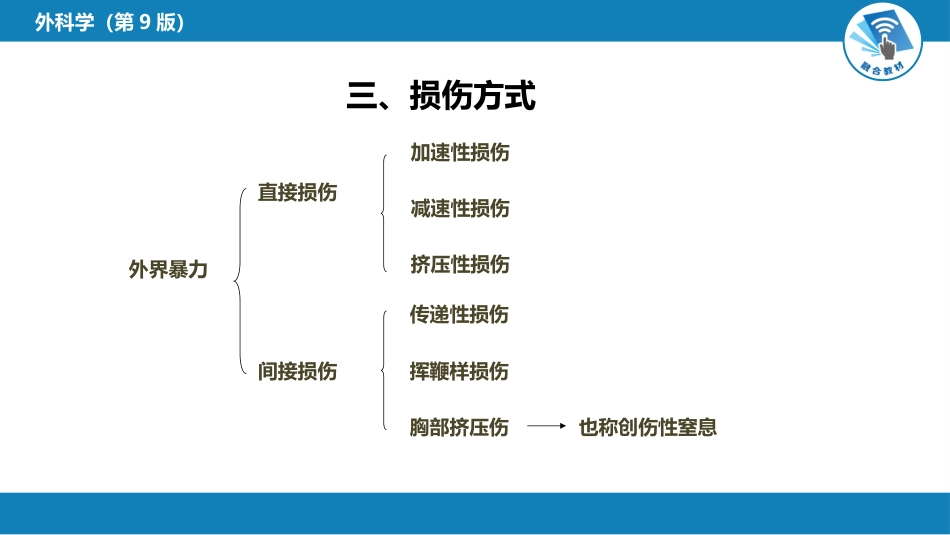 外科学：颅脑损伤_第7页