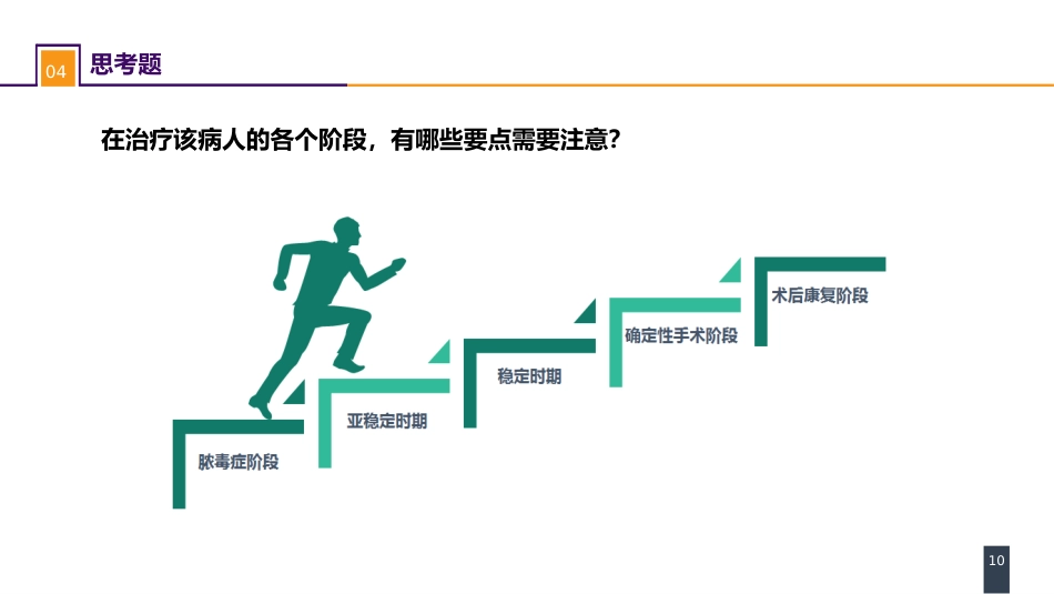外科学：案例分析-肠瘘、腹腔感染合并脓毒症_第10页