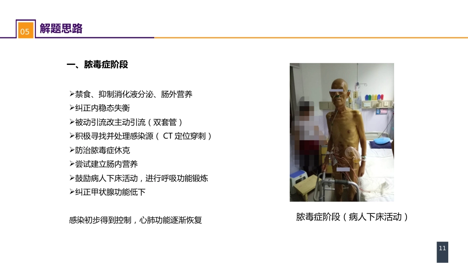 外科学：案例分析-肠瘘、腹腔感染合并脓毒症_第11页