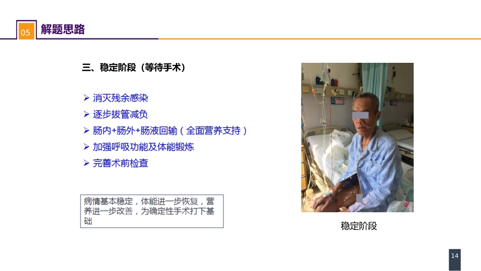 外科学：案例分析-肠瘘、腹腔感染合并脓毒症_第14页