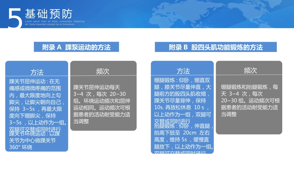 成人住院患者静脉血栓栓塞症的预防护理-_第15页