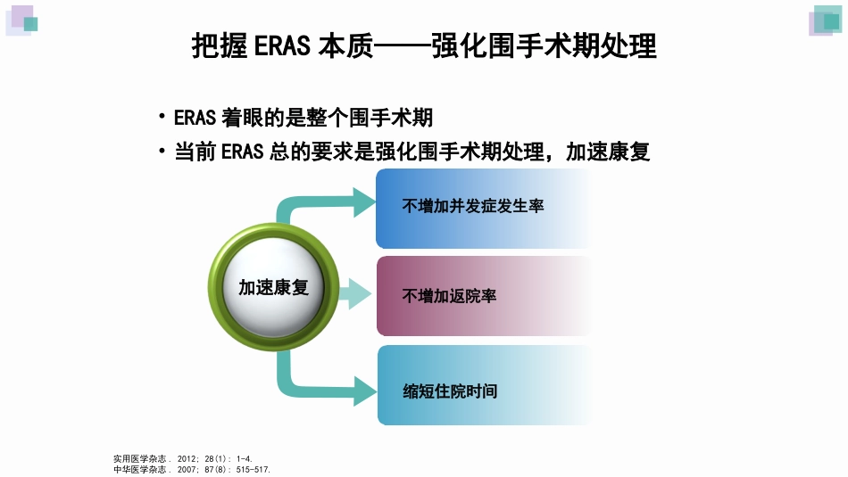 ERAS在普外科中的应用和实施_第10页
