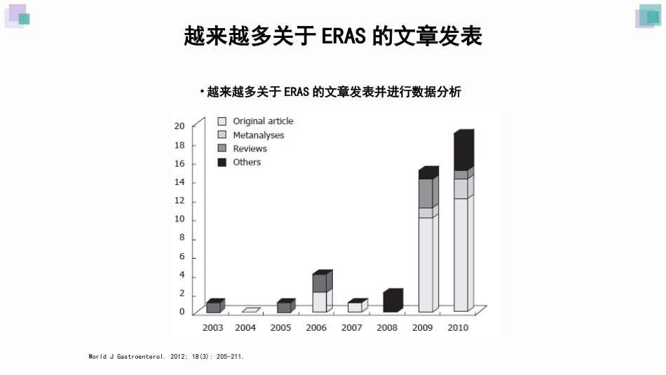 ERAS在普外科中的应用和实施_第6页