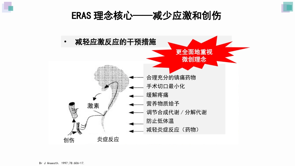 ERAS在普外科中的应用和实施_第9页