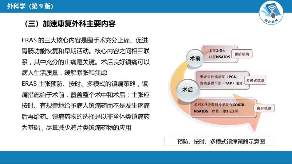 外科学：加速康复外科理念_第11页