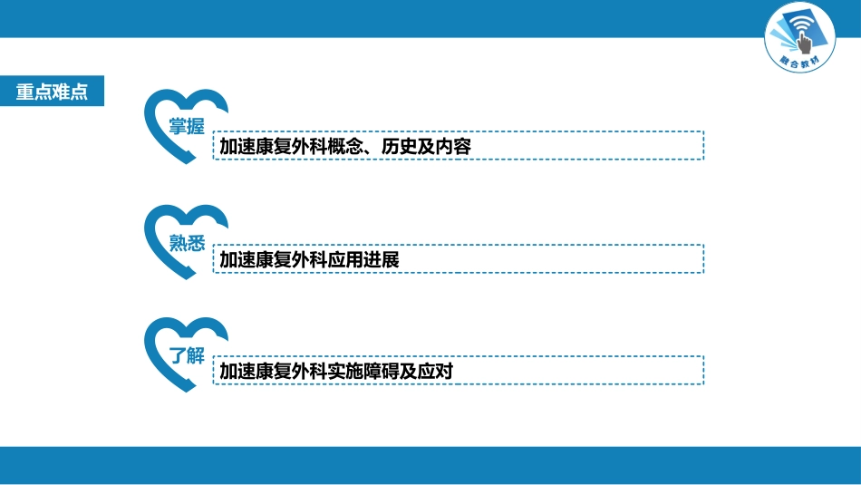外科学：加速康复外科理念_第3页