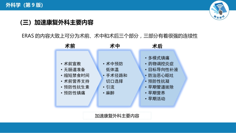 外科学：加速康复外科理念_第8页