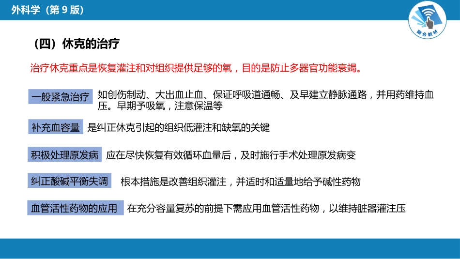 外科学：外科休克_第10页