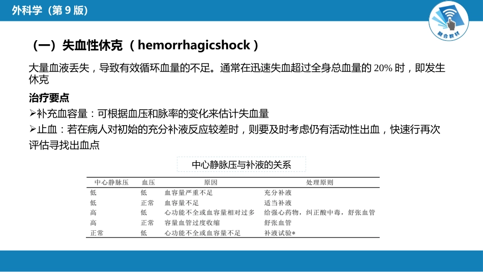外科学：外科休克_第12页