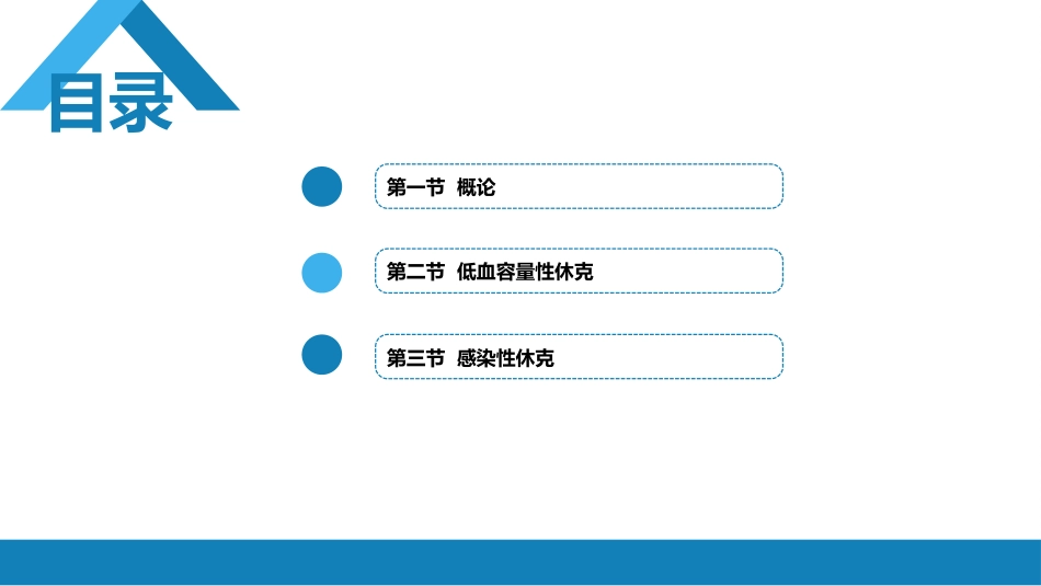 外科学：外科休克_第2页