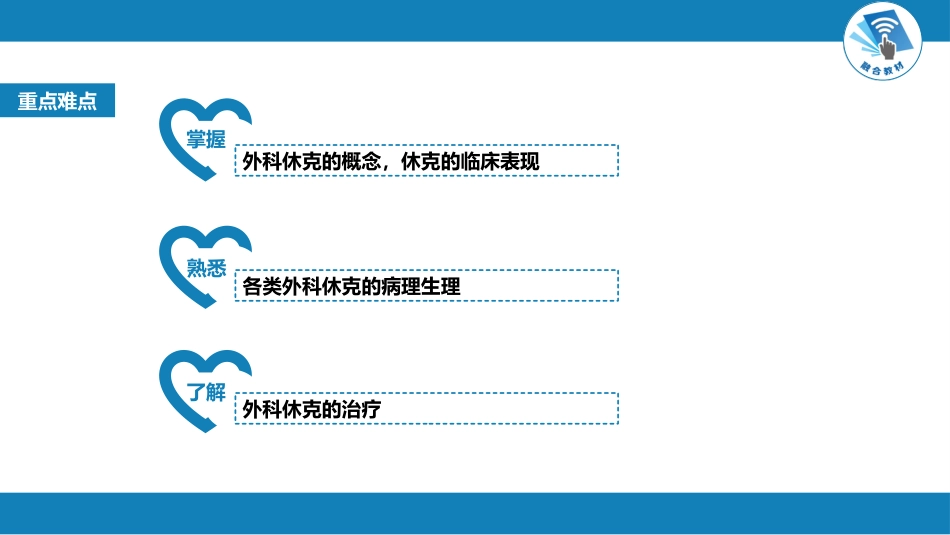 外科学：外科休克_第3页