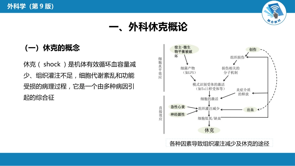 外科学：外科休克_第5页