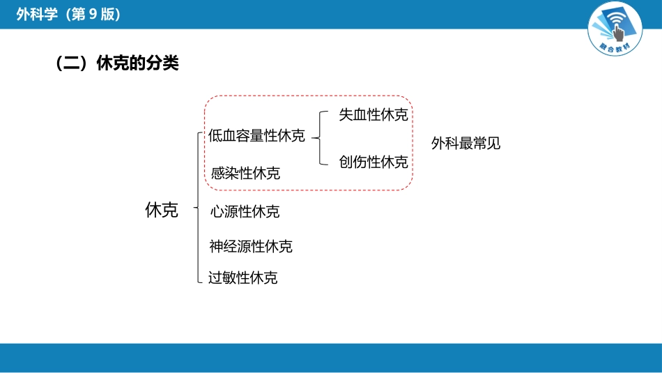 外科学：外科休克_第6页