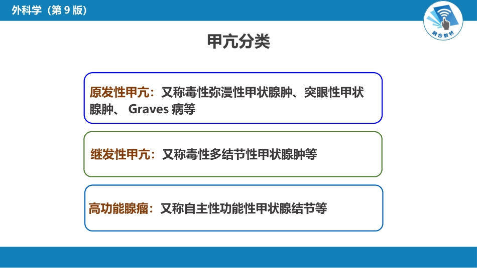 外科学：颈部疾病（甲状腺疾病，甲状旁腺功能亢进的外科治疗）_第14页