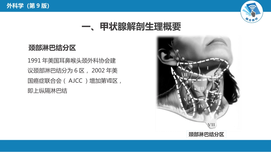 外科学：颈部疾病（甲状腺疾病，甲状旁腺功能亢进的外科治疗）_第8页