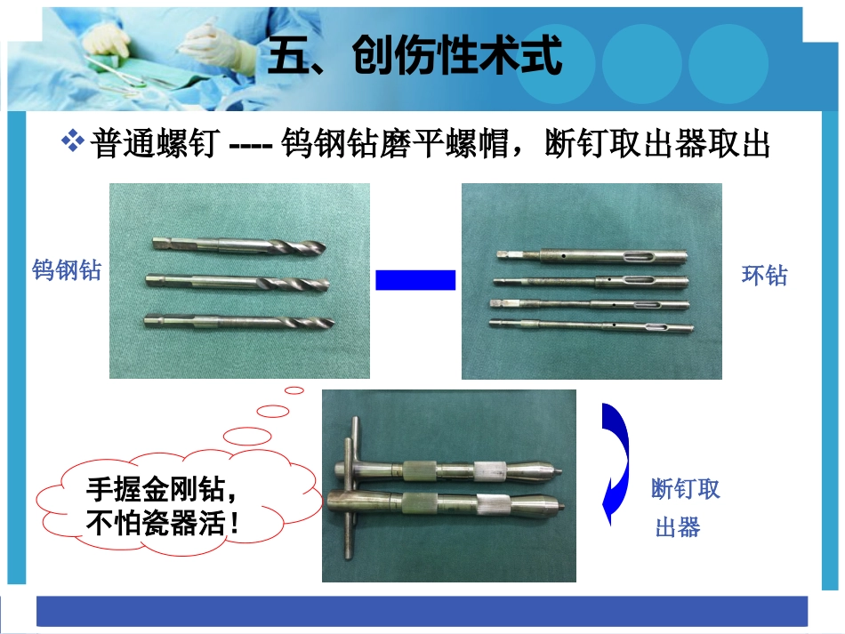 外科学：困难内固定装置取出技巧_第11页
