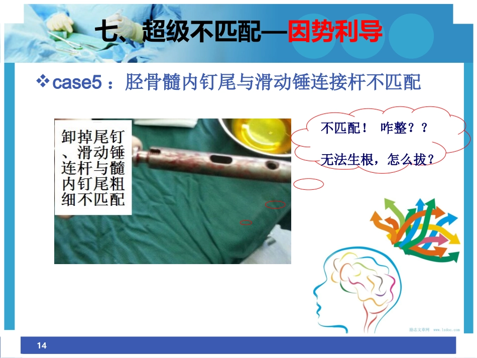 外科学：困难内固定装置取出技巧_第14页