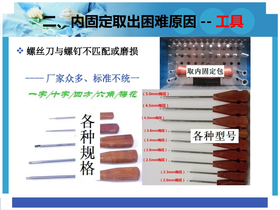 外科学：困难内固定装置取出技巧_第3页