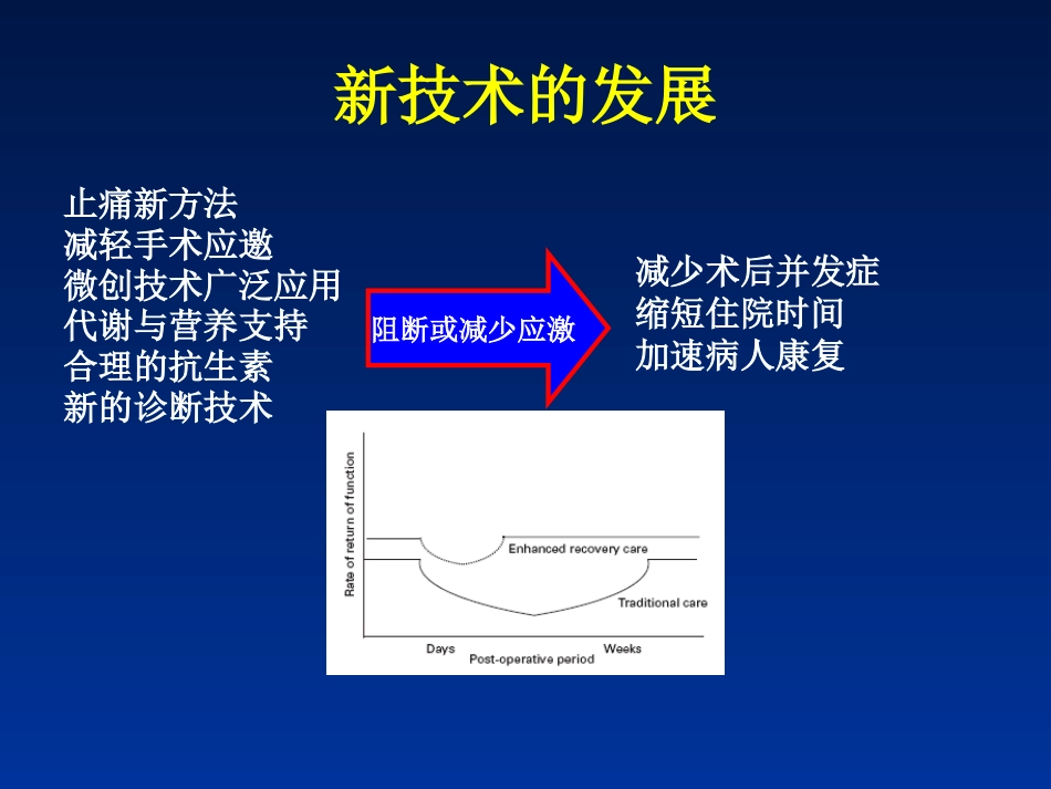 快速康复外科理念-在结直肠手术中的应用_第9页