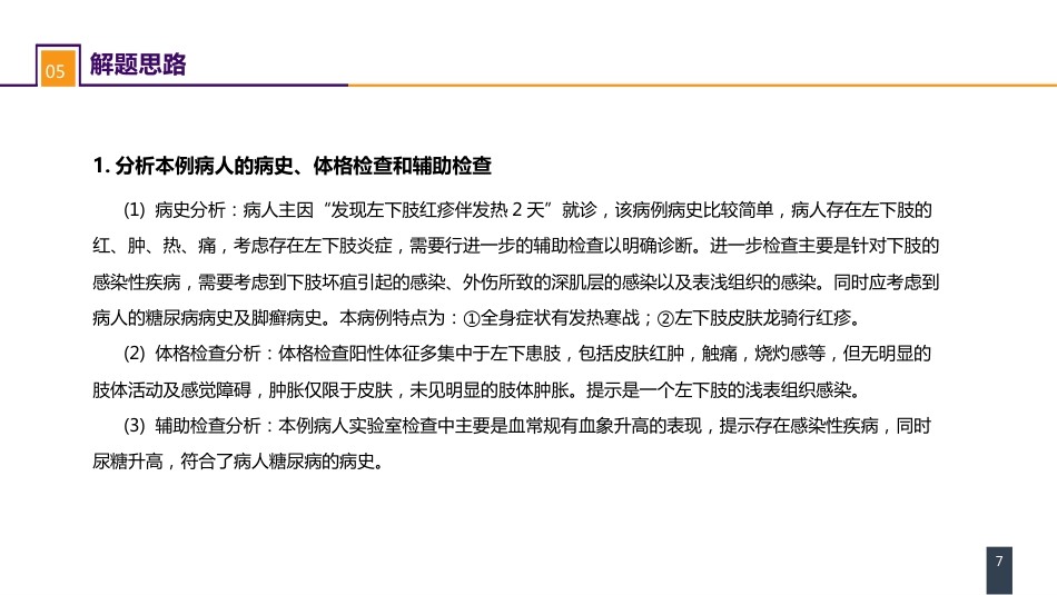 外科学：案例分析-丹毒_第7页