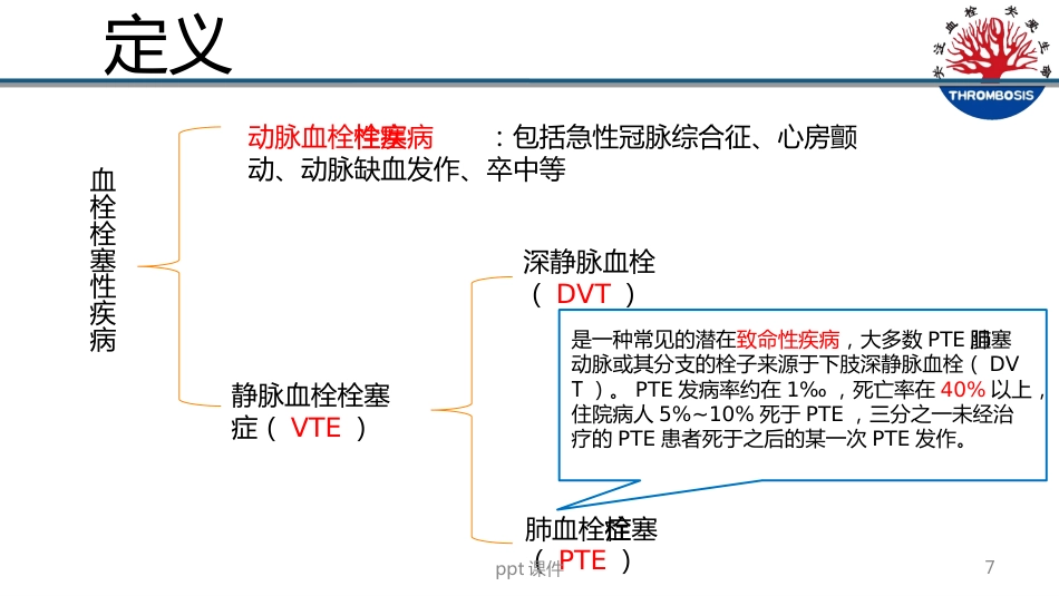 VTE预防与管理--ppt课件_第7页